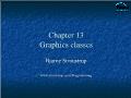 Kĩ thuật lập trình - Chapter 13: Graphics classes