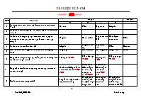 Mạng máy tính - Tài liệu IC3 - GS4