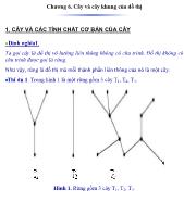 Toán học - Chương 6: Cây và cây khung của đồ thị