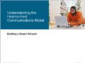 Understanding the host - To - host communications model